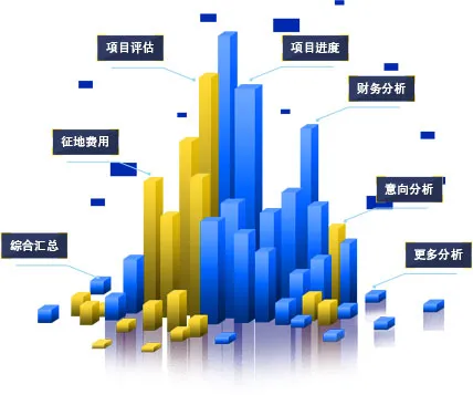 集体土地房屋拆迁补偿系统